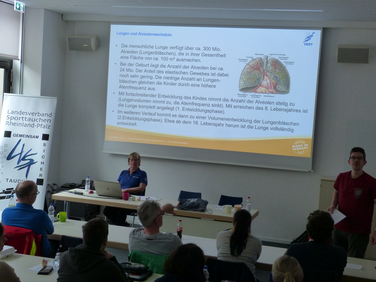 AK Medizin Praxis am 29.04.2023